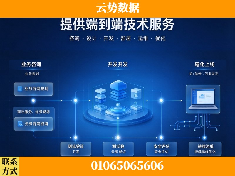 三明-提供端到端技术服务