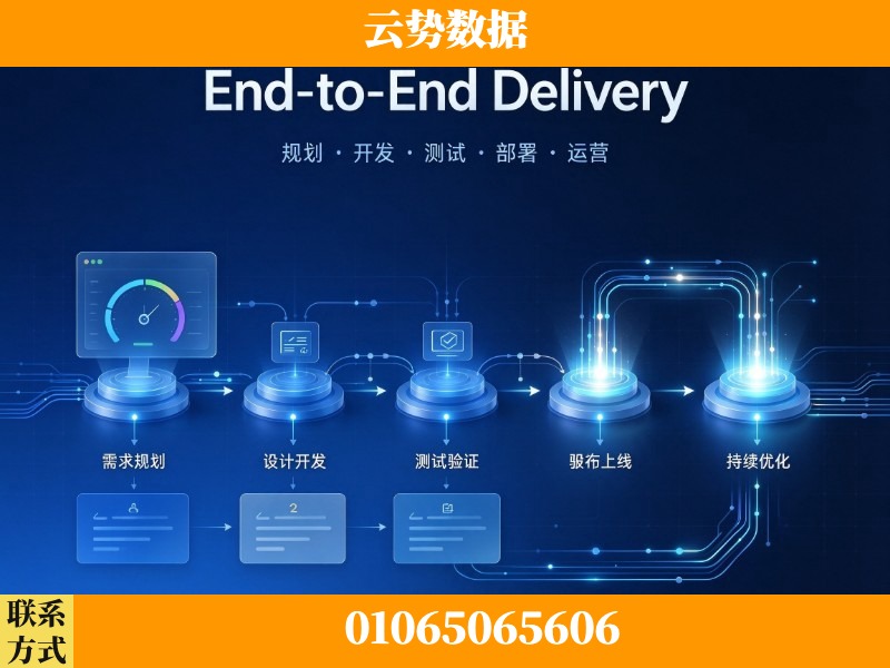 三明-End-to-End Delivery